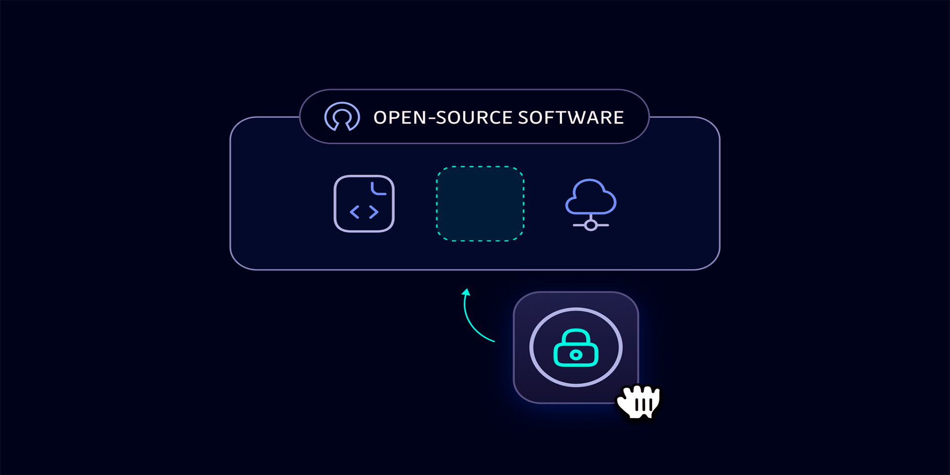 Power of Open Source Software